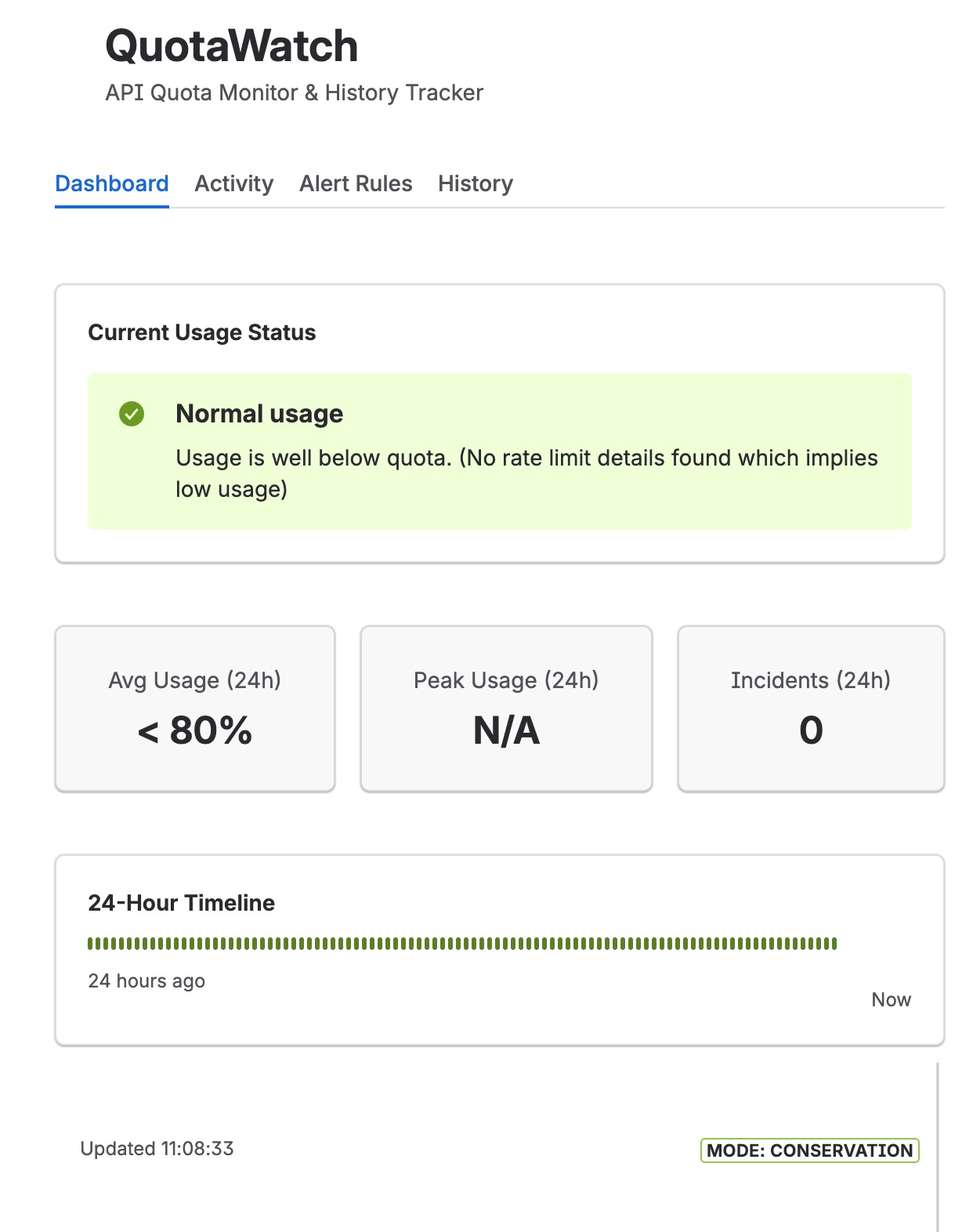 QuotaWatch Resource Limit alert view