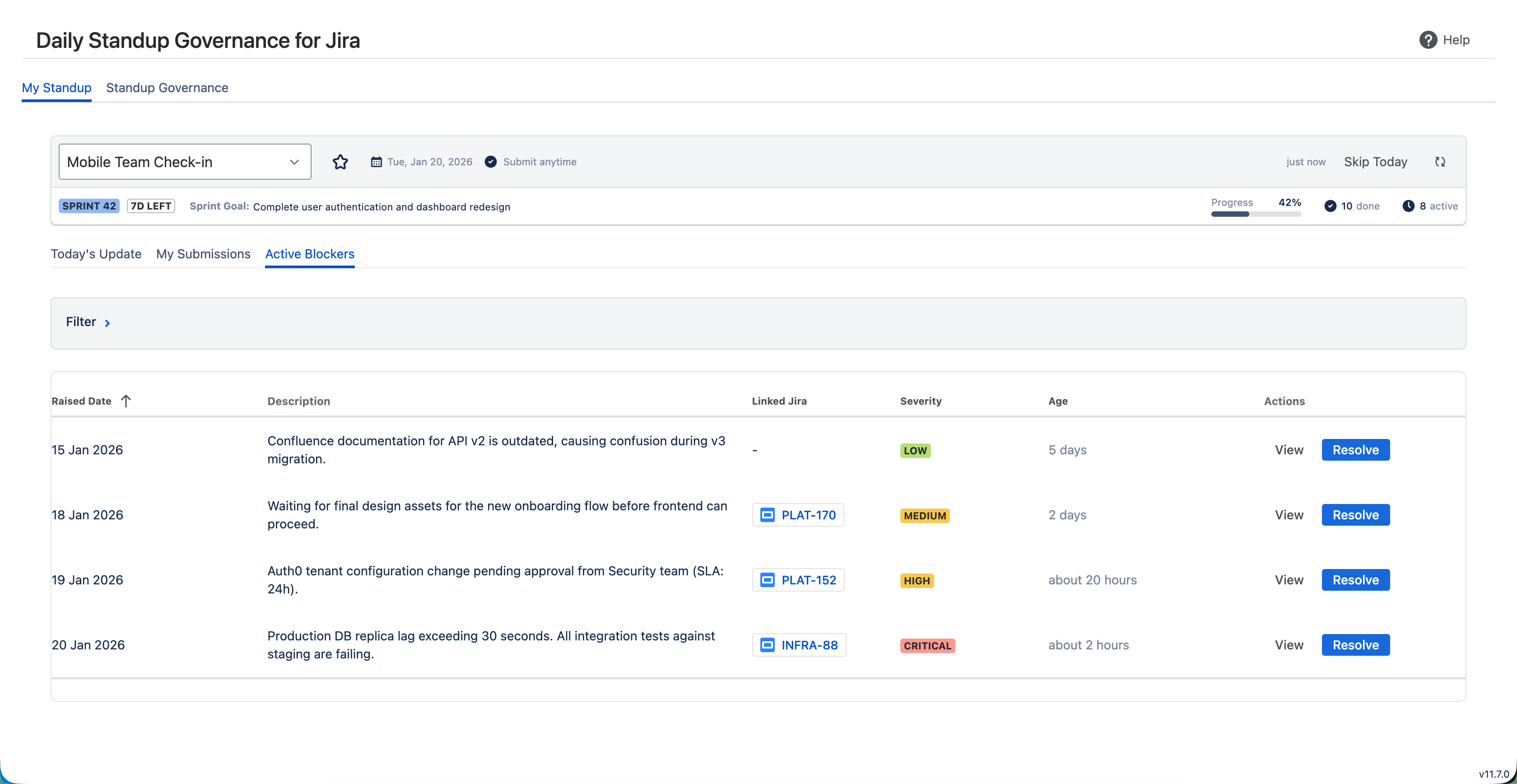 Daily Standup Governance Jira Dashboard view